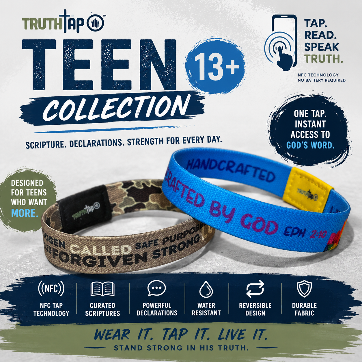 TruthTap™ Youth Identity Bundle