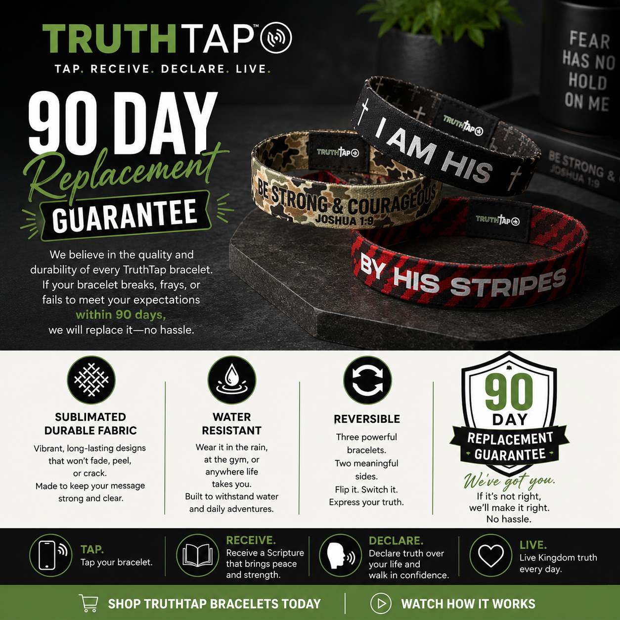 TruthTap™ Bracelet Starter Bundle