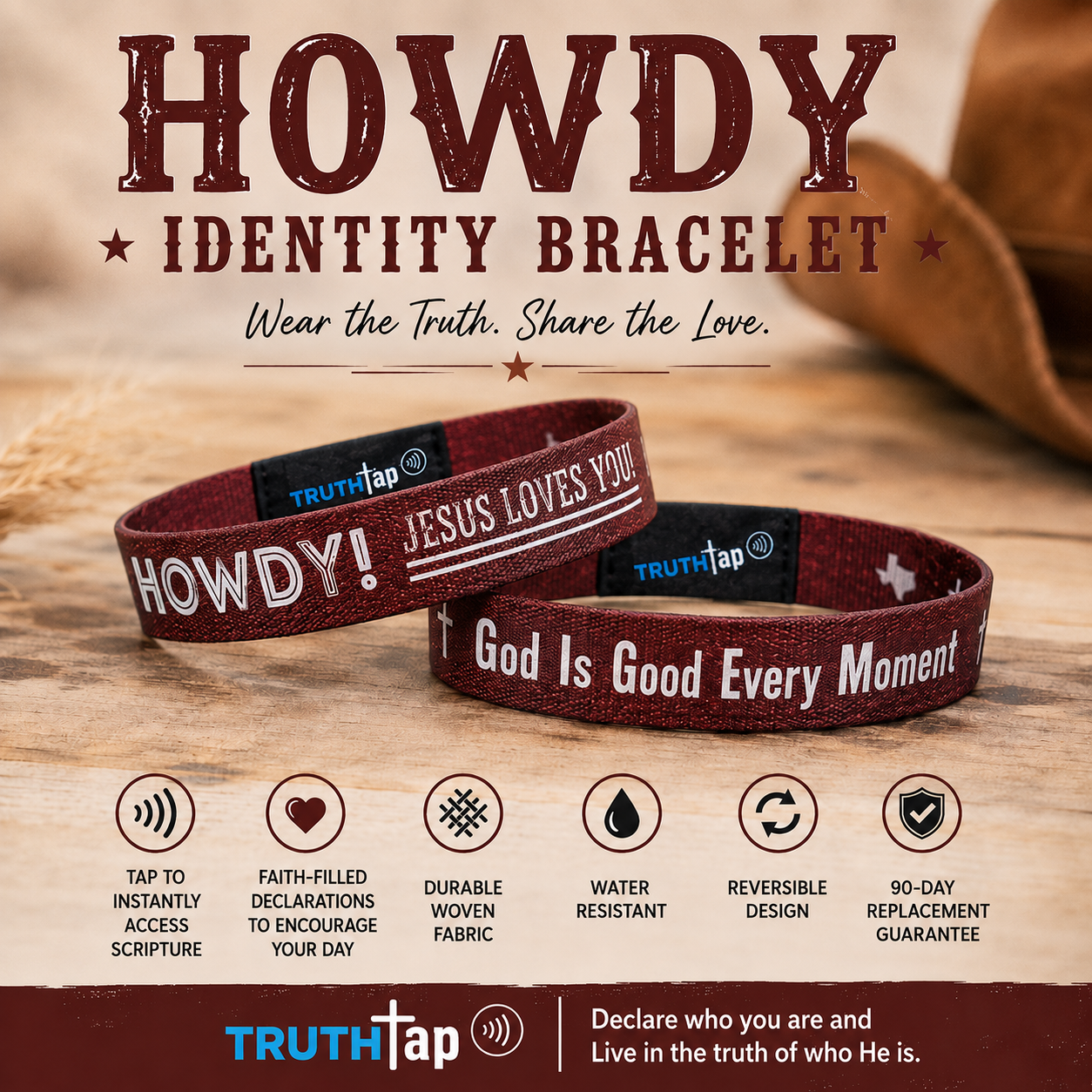 Christian NFC Bracelet – TruthTap™ HOWDY Identity – Scripture Faith Bracelet
