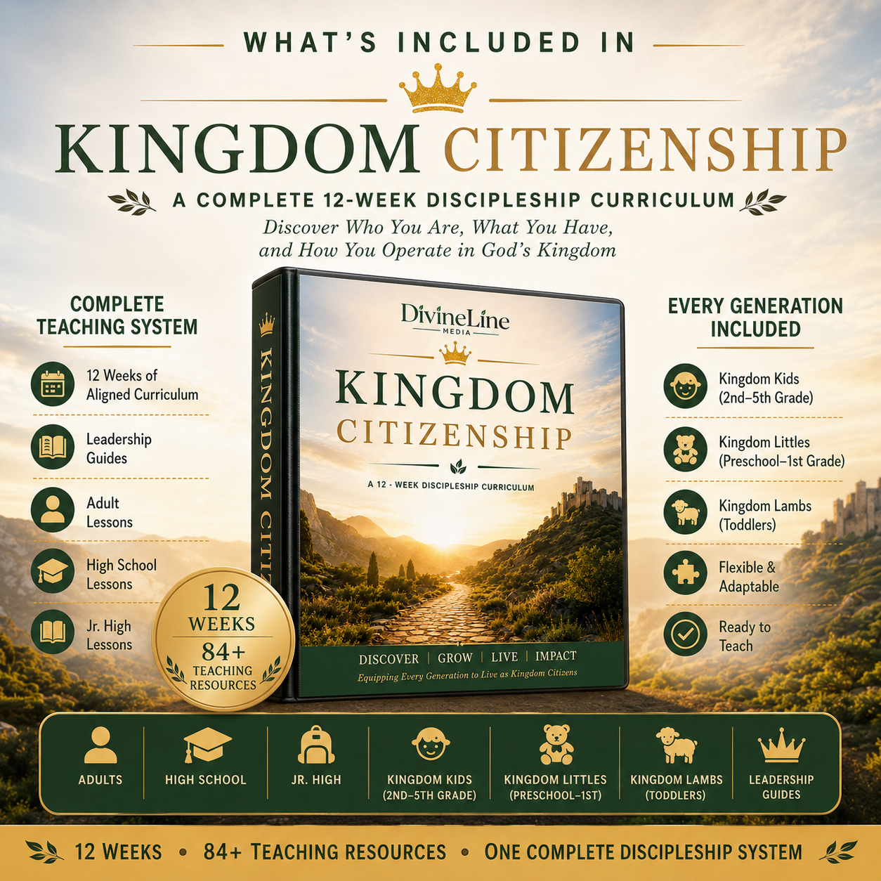 12 WEEK Curriculum - ALL AGES ALIGNED - Kingdom Citizenship